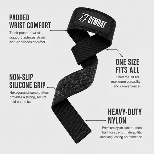GYMRAT Padded Lifting Straps